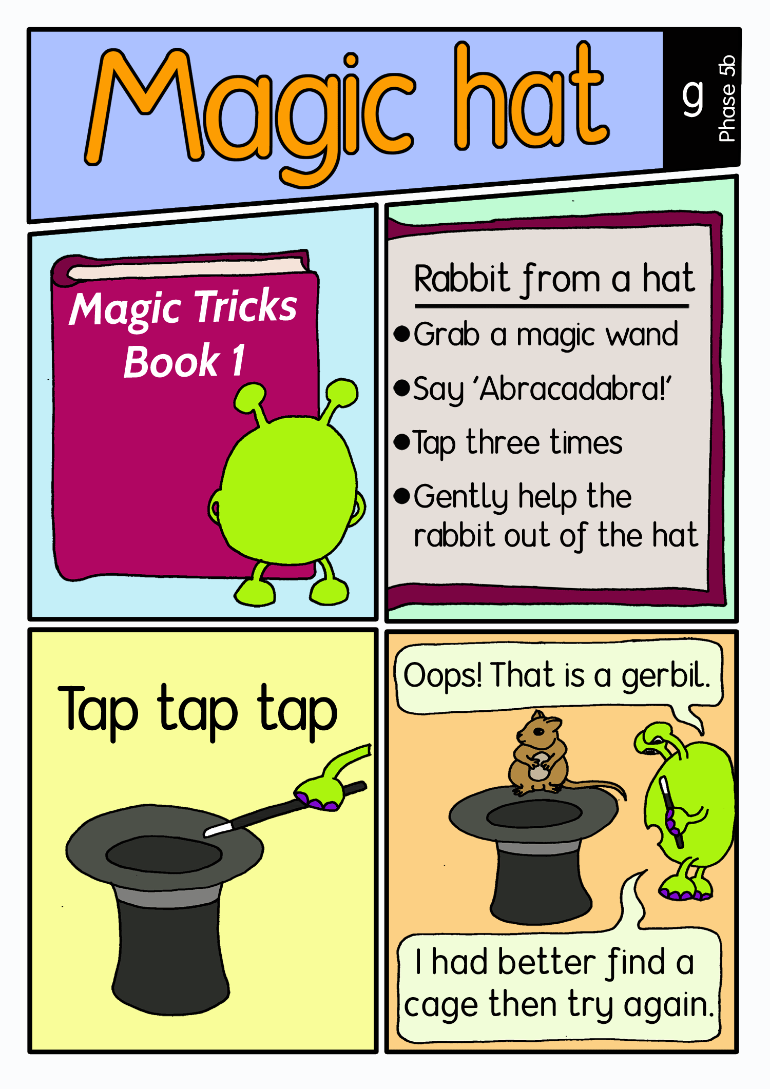 Magic hat panel1